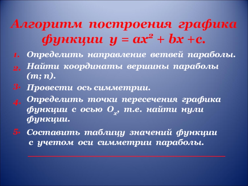 Алгоритм построения квадратичной функции. Алгоритм построения Графика квадратичной функции. Алгоритм построения параболы. Алгоритм для нахождения графиков функции. Алгоритм построения Графика функции у ах2 bх с.