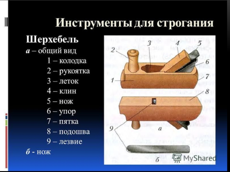 Инструмент выполнить. Инструменты для строгания древесины 5 класс технология. Черновое строгание древесины инструмент. Столярный инструмент для грубого срезания древесины. Шерхебель технология 5 класс.