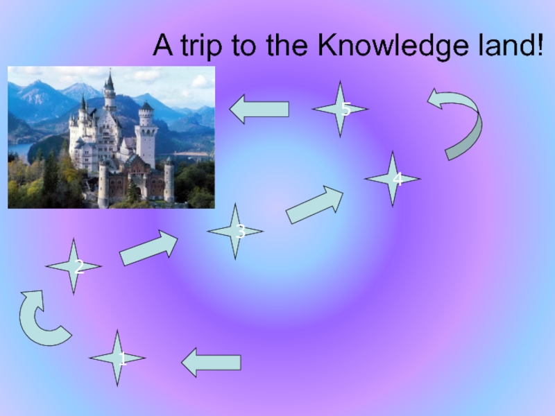 Презентация A trip to the Knowledge land