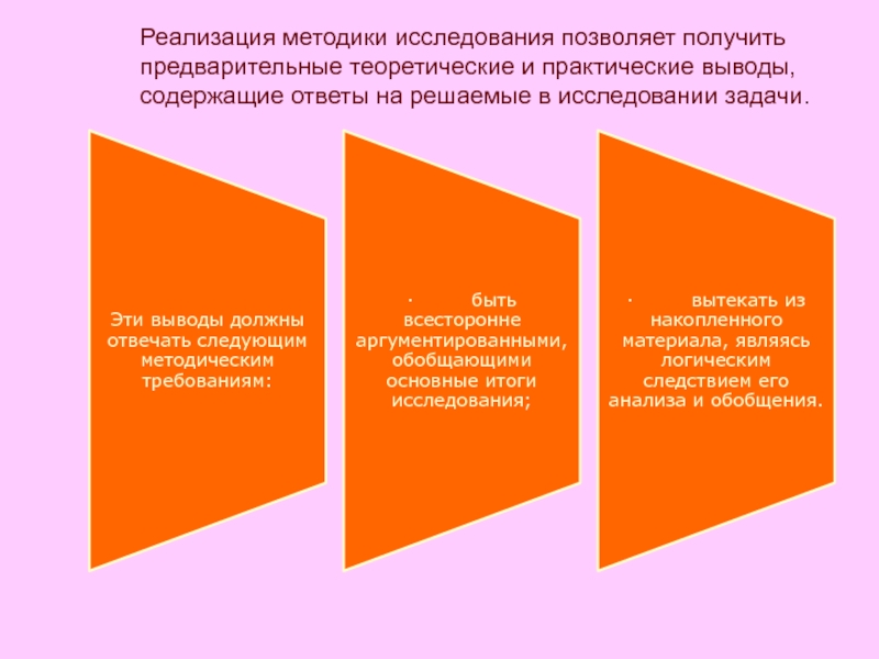 Чем должна заканчиваться презентация