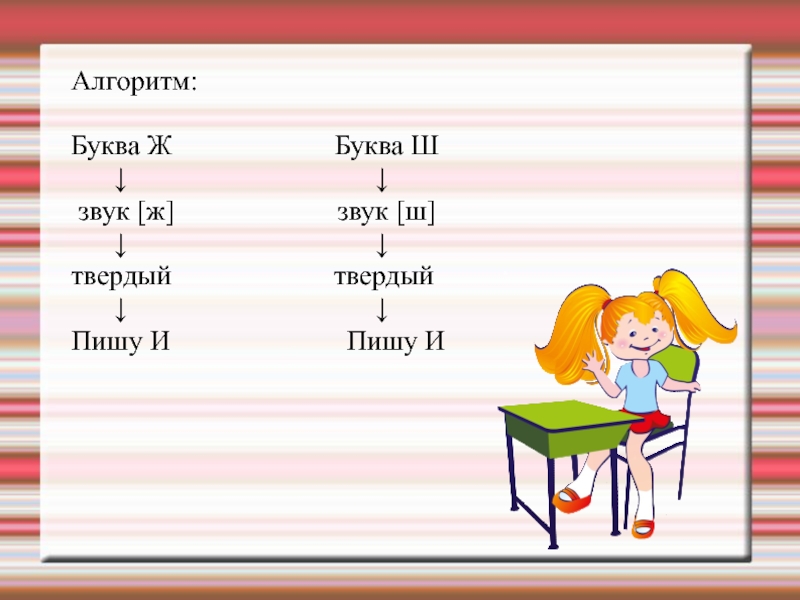 Алгоритм букв. Алгоритм буквы а. Пишем букву ш алгоритм. Алгоритм буквы н. Алгоритм буквы д.