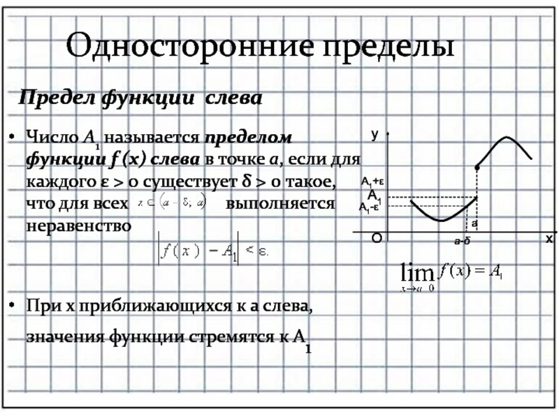 Предел функции презентация 10 класс презентация