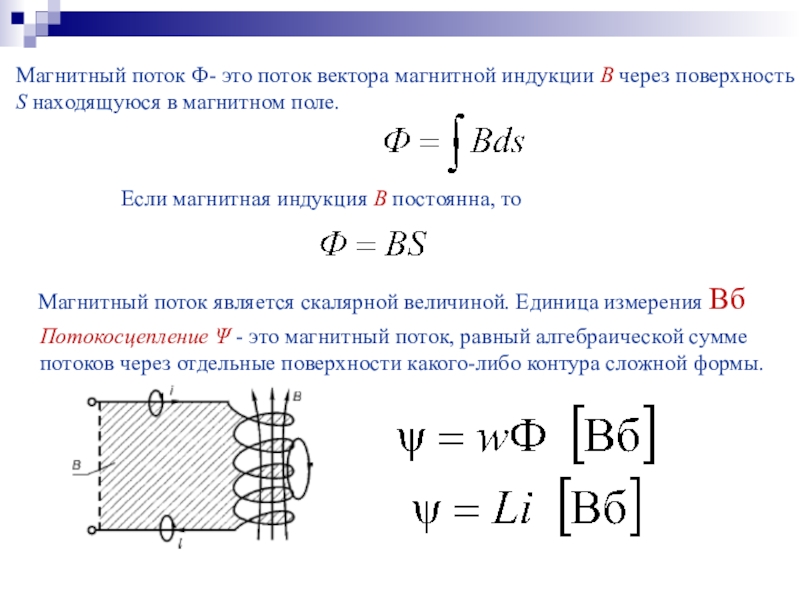 Магнитный поток ф