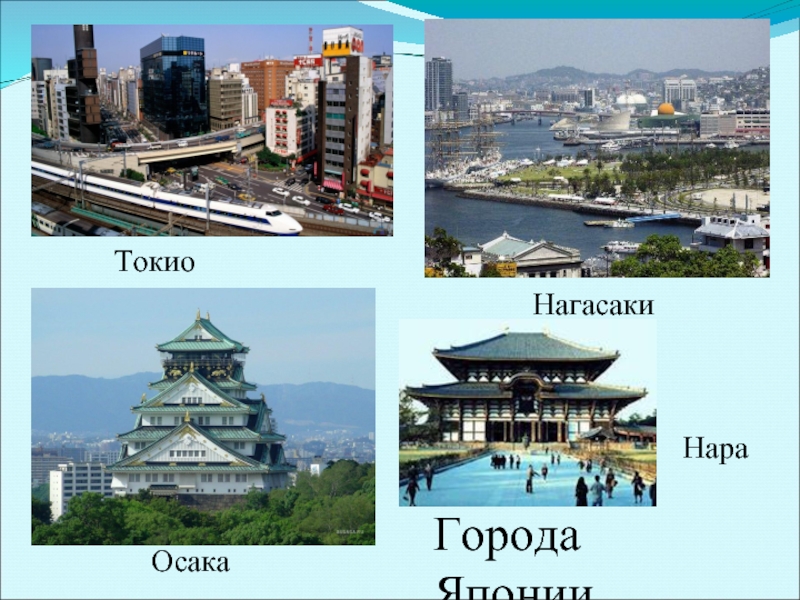 Японии список. Названия японских городов. Города в Японии названия. Название японских гор. Города Японии презентация.