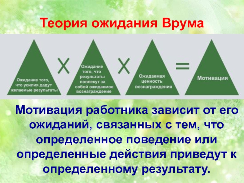 Теория ожидания врума картинки