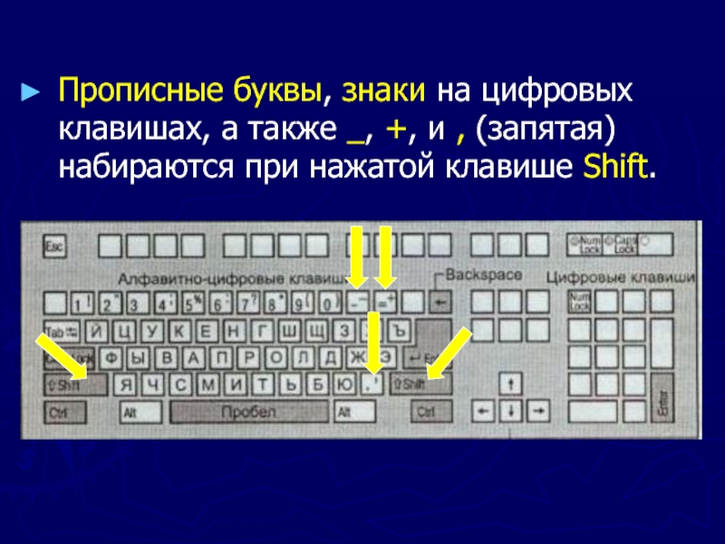 Прописные буквы, знаки на цифровых клавишах, а также _, +, и , (запятая) набираются при нажатой клавише