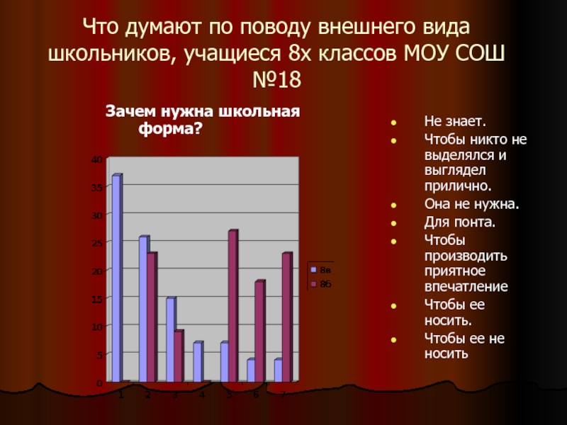 Никого не выделять. Классный час презентация для 8 класса Школьная мода. Статья 38 о внешнем виде школьника. Вопросы по поводу внешности. Составить монолог зачем нужна Школьная форма.