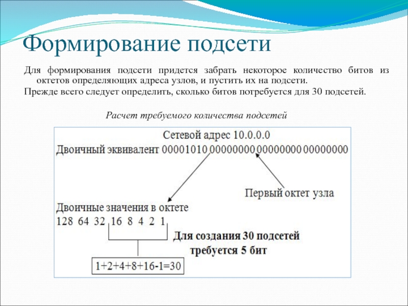 Определение адреса по фотографии