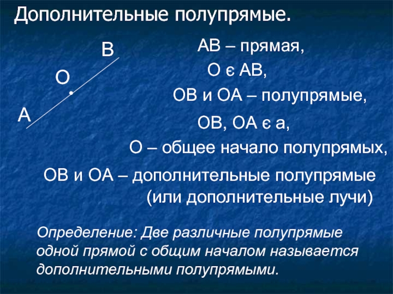 Дополнительное определение. Дополнительные полупрямые. Полупрямая Луч. Дополнительные полупрямые это определение. Полупрямая в геометрии.