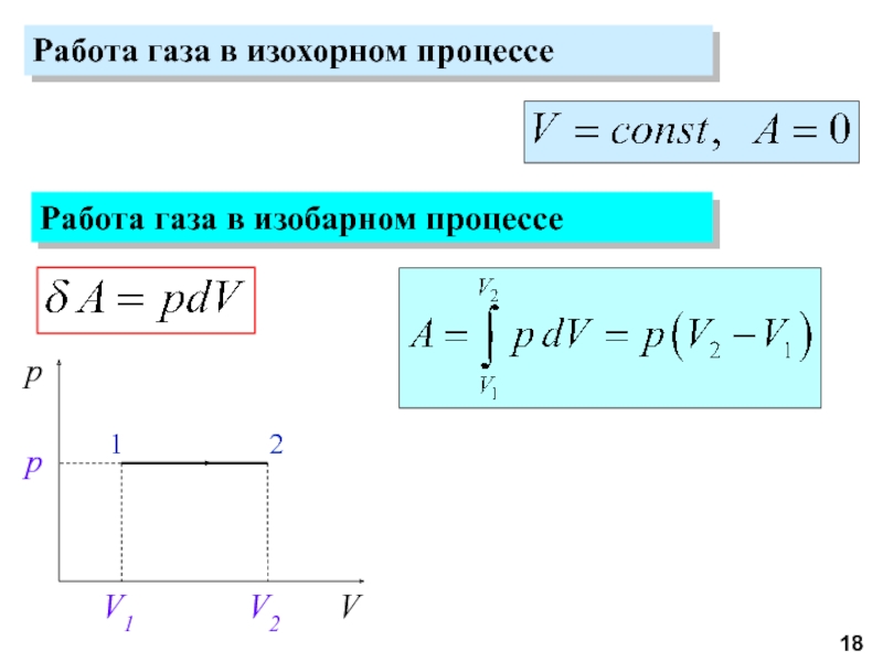 Работа газа это