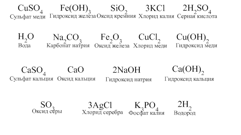 Карбонат калия класс соединения