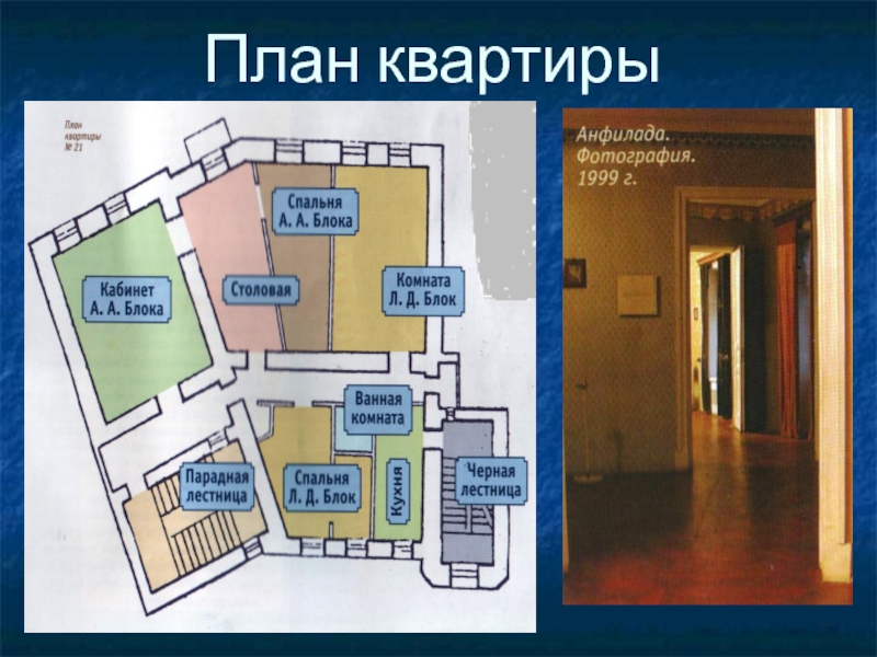 Блок план. Планировка дома с анфиладой. Анфилада в квартире планировка. Анфилада схема. Анфилада комнат схема.