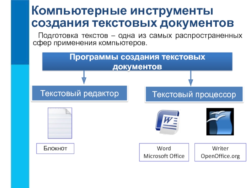 Процессор предназначенный для создания профессионального оформленных текстовых документов