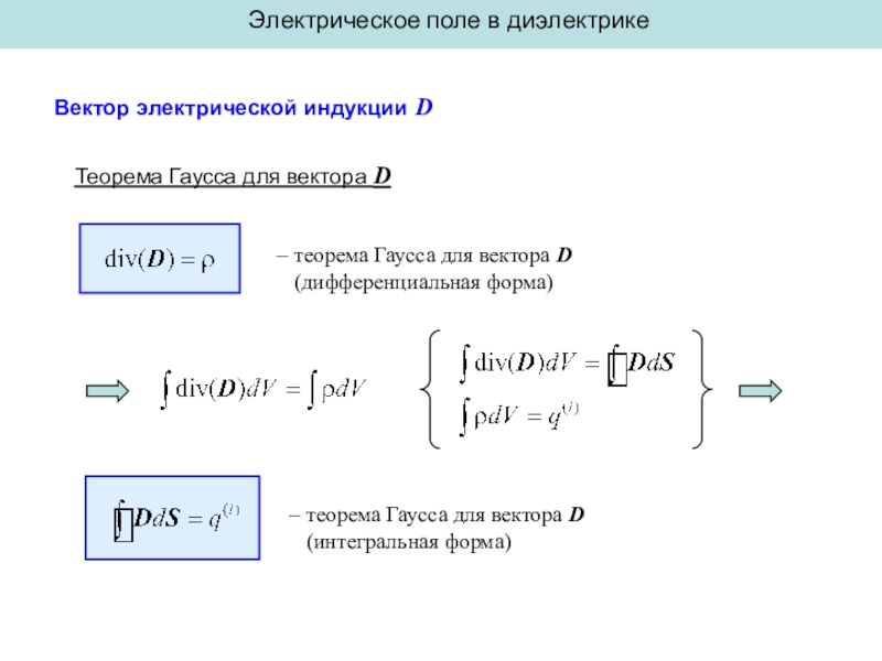 Гаусса для диэлектрика. Теорема Гаусса в дифференциальной форме. Теорема Гаусса для вектора электрической индукции. Теорема Гаусса для вектора d. Теорема Гаусса для вектора d в диэлектрике.