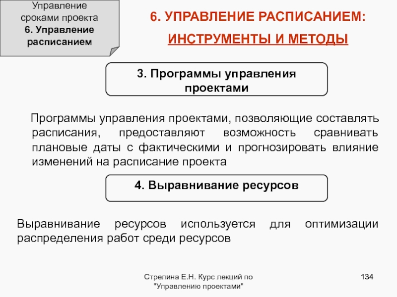 Сроки проекта. Управление сроками. Бессрочный проект.