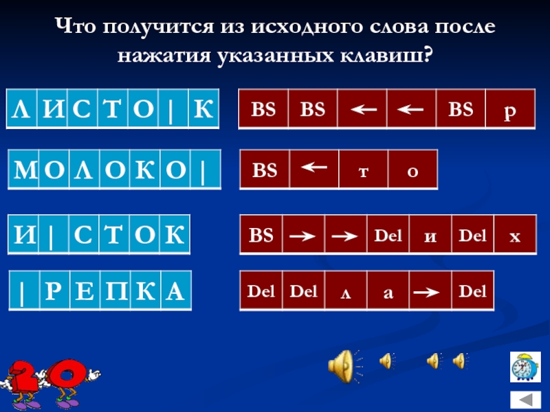 Первоначально слово. Что получится из исходного слова после нажатия. Что получится из исходного словппослеинажатия указаннвх клавиш. Что получится из исходного слова после нажатия клавиш. Что получится исходного слова после нажатия указанных клавиш.