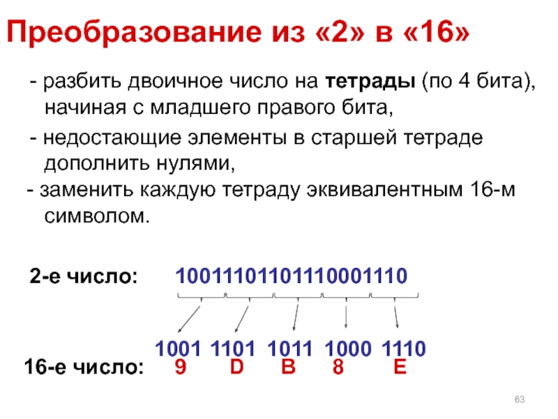 Как преобразовать картинку в код