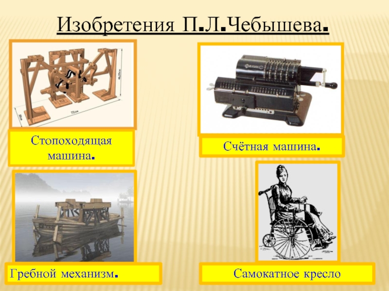 Математика в механике презентация