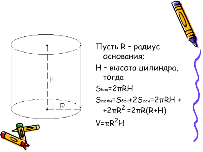 Радиус основания цилиндра 2. Радиус основания цилиндра формула. Радиус цилиндра формула. Высота цилиндра. Как найти высоту цилиндра.