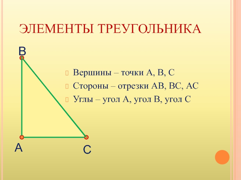 Укажите все треугольники изображенные на рисунке 24 одной из вершин которых является точка а