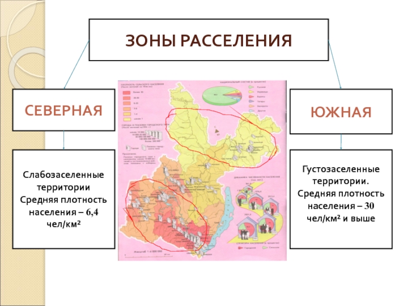 Расселение деревень. Зоны расселения. Две зоны расселения в России. Расселение населения. Северная зона расселения.
