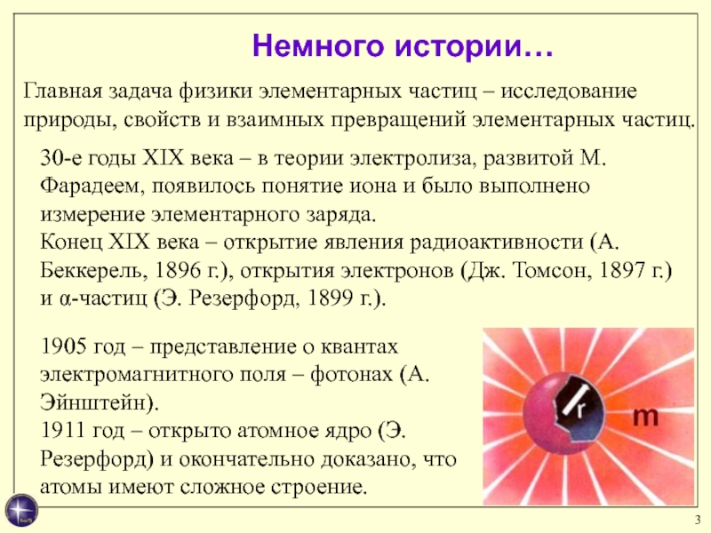 Элементарные частицы и античастицы презентация