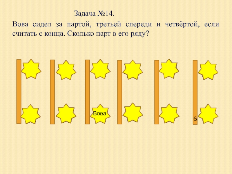 Ряд ответить. Класс- три ряда парт в каждом ряду 5 парт. Класс спереди 3 и 2 ряд. Ряд парт спереди. Класс спереди 6 рядов.