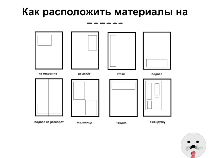 Как располагать классы. Как красиво расположить таблицы. Расположена как материала. Как располагать элементу к концу. Как располагать страницы в журнале.