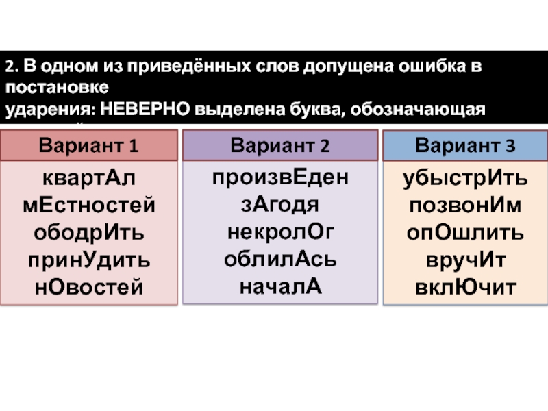 2. В одном из приведённых слов допущена ошибка в постановке ударения: НЕВЕРНО выделена буква, обозначающая ударный гласный