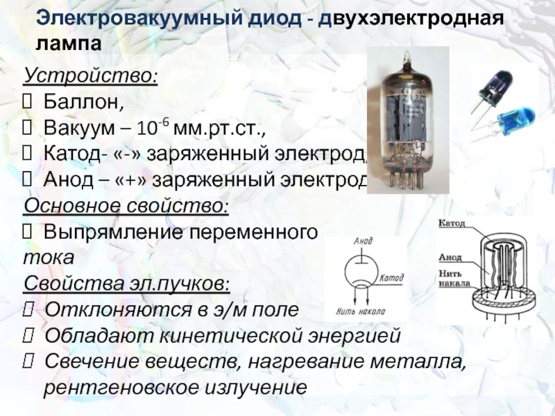 Электровакуумные приборы презентация