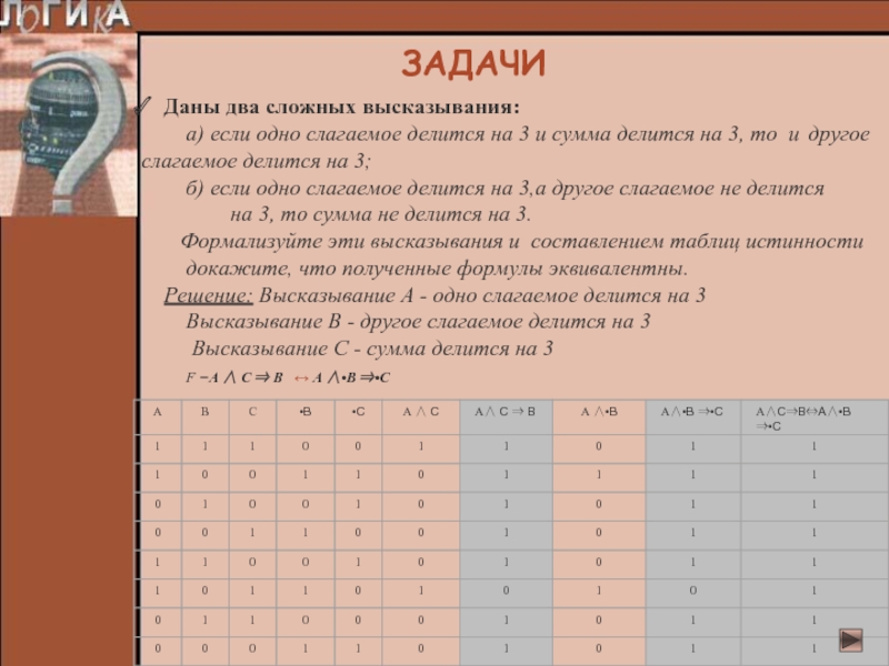 Сумма высказываний. Если одно слагаемое делится на 3 и сумма делится. Если слагаемое делится на 3, то и сумма. Таблица истинности для трех слагаемых. Если одно слагаемое делится на 3 и сумма делится Информатика.