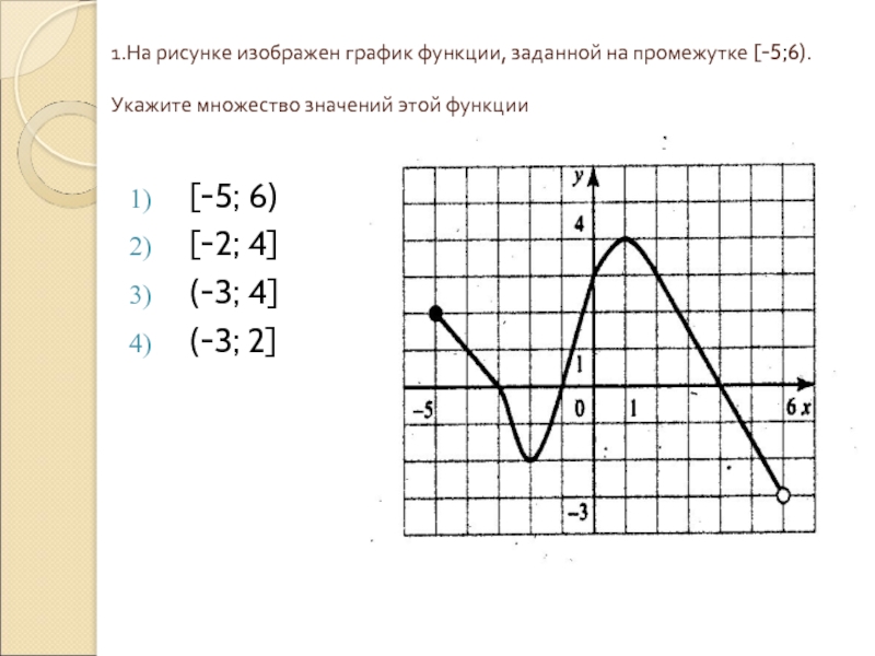 Изобразите у 1 2x 3. На рисунке изображен график функции заданной на промежутке -5 6. График функции на промежутке. Укажите область значений функции заданной графиком. Рисование графиками функций.