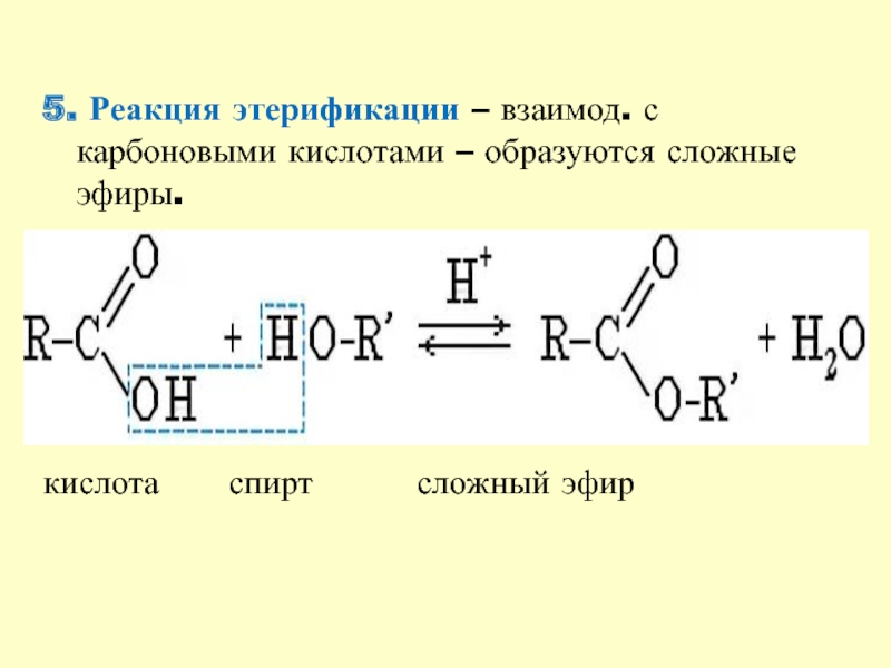 Реакция взаимодействия уксусной кислоты с этанолом