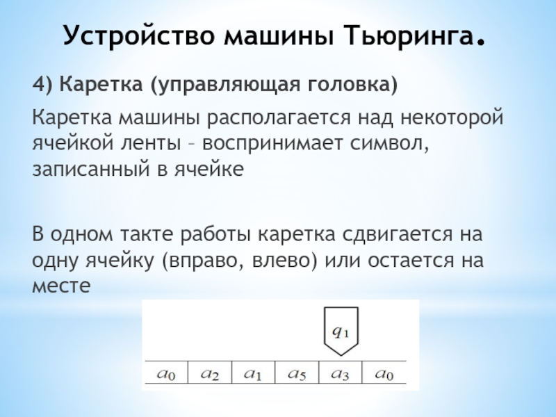 Схема машины тьюринга