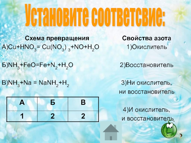 Выберите схемы превращений в которых азот является окислителем n 3 n 2