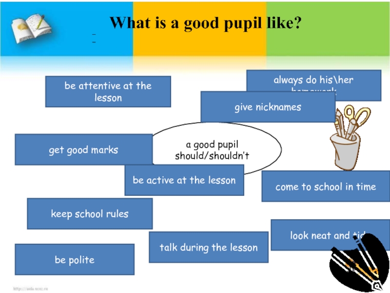 He to be a pupil. Be Active at the Lesson. Pupil перевод. How to be a good pupil. Is Katie a good pupil ответ на английском.