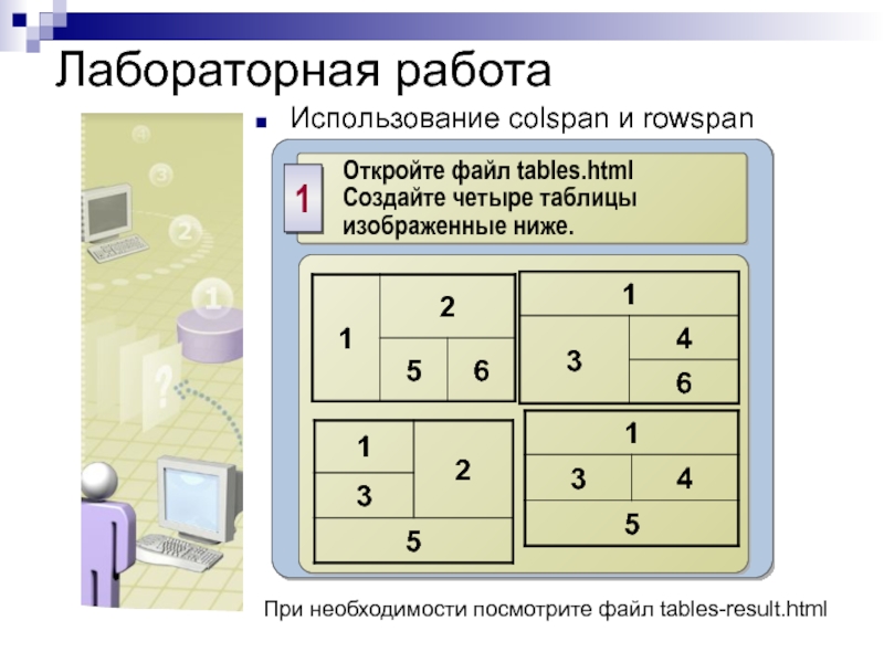 Лабораторная таблица. Html лабораторная работа. Лабораторная работа по созданию файла. Лабораторная работа по НТМЛ И СSS. Лабораторная работа 8 html формы.