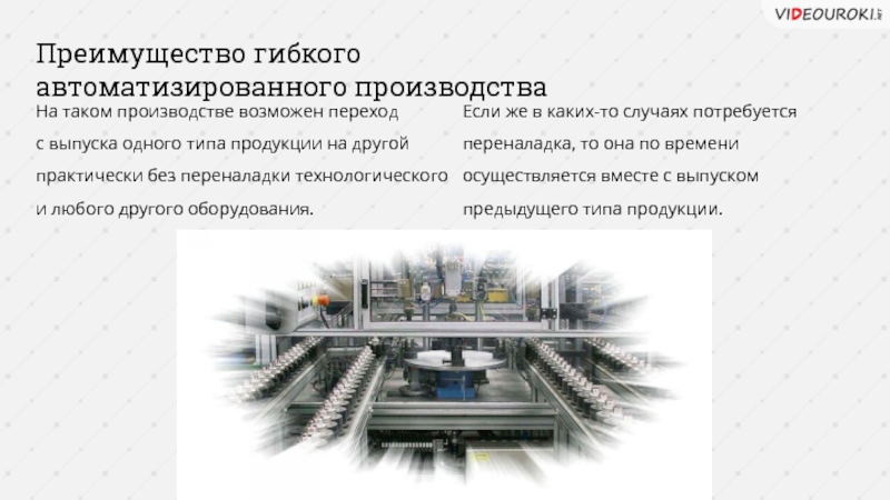 Гибкая производственная система презентация