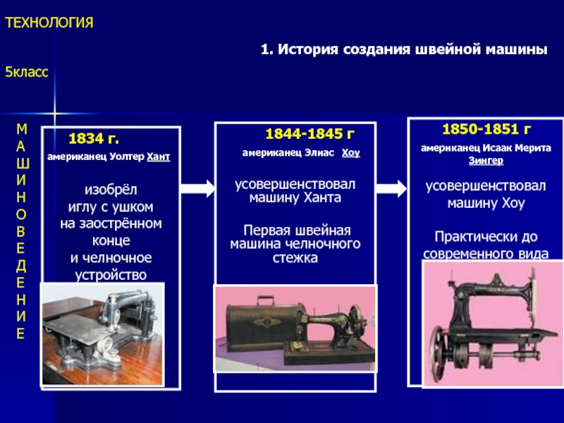 История создания швейной машины презентация