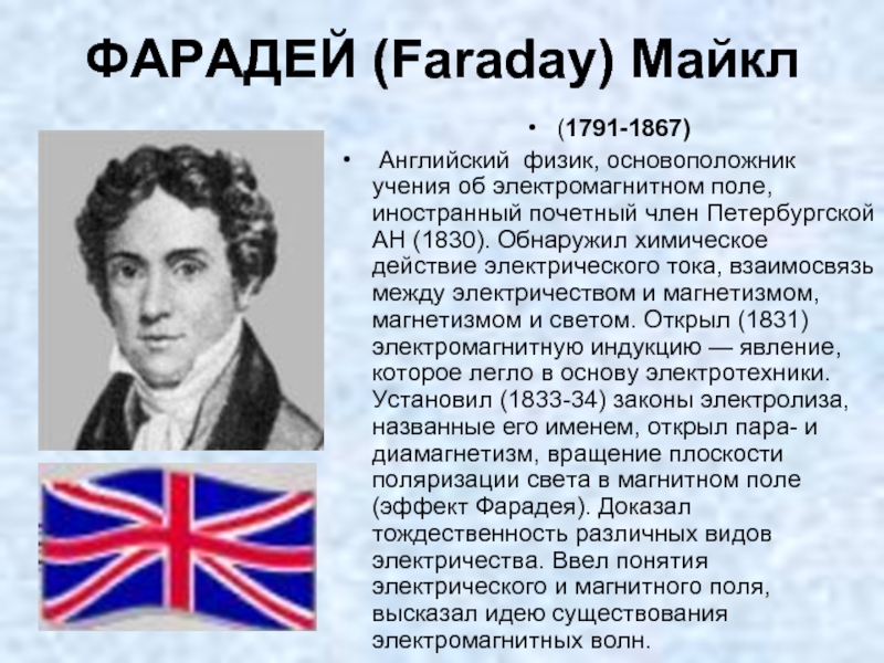 ФАРАДЕЙ (Faraday) Майкл (1791-1867) Английский физик, основоположник учения об электромагнитном поле, иностранный почетный член Петербургской АН (1830).