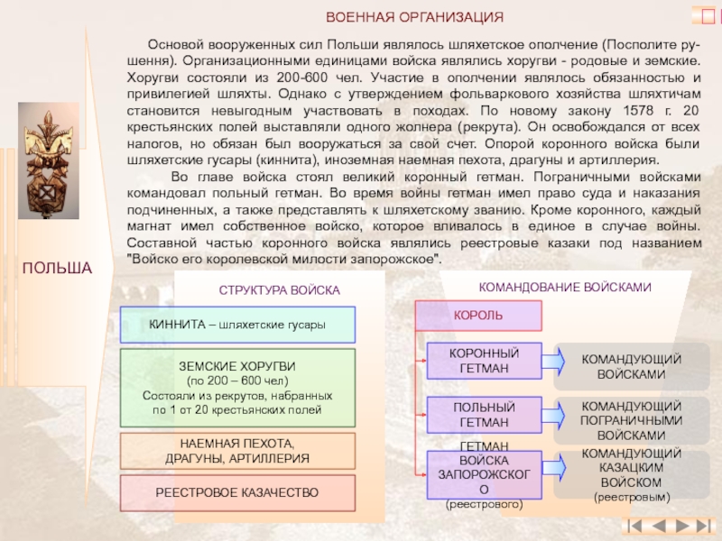 Социальная структура Польши.