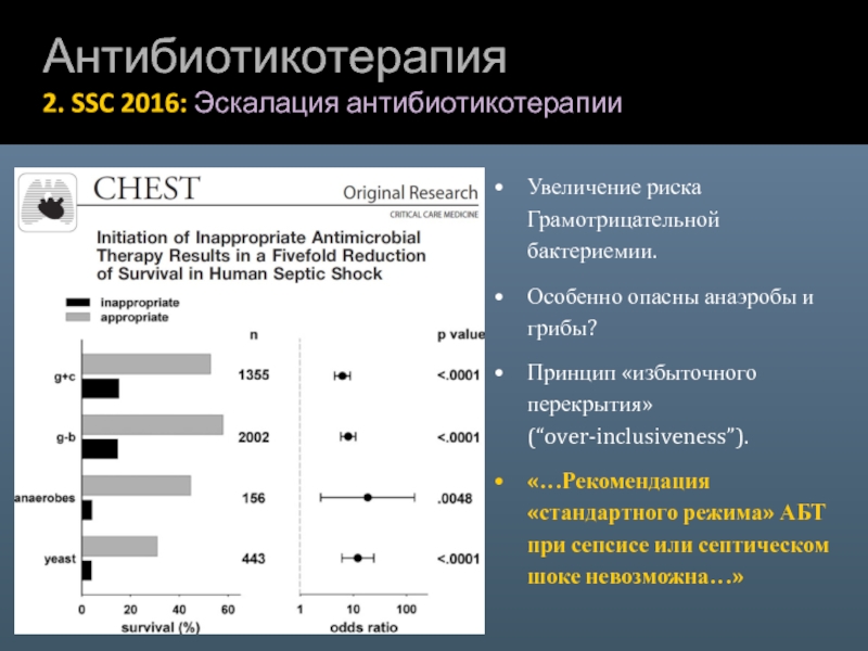 Антимикробная химиотерапия