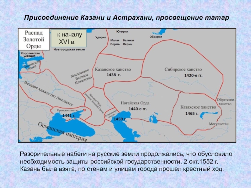 Астраханское ханство — Википедия