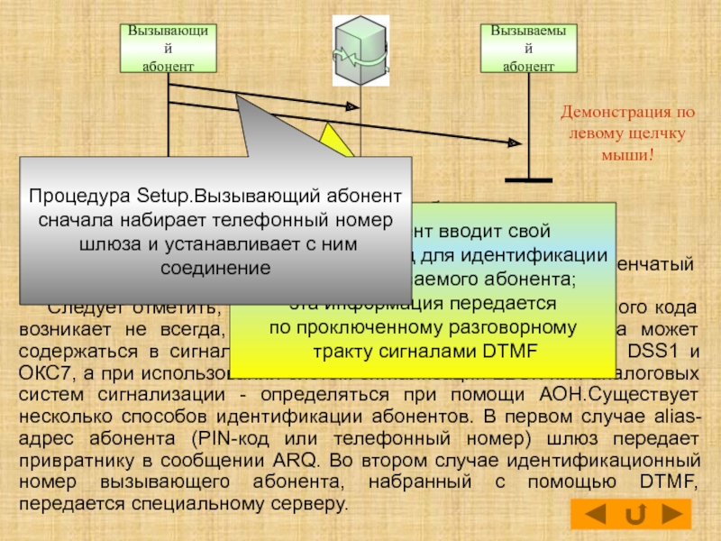 Что значит призывать