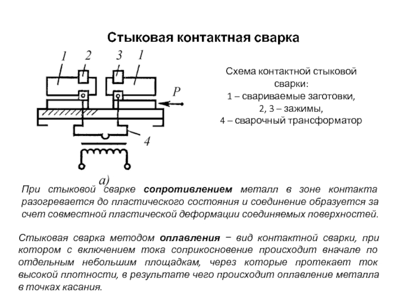 Контактная схема это