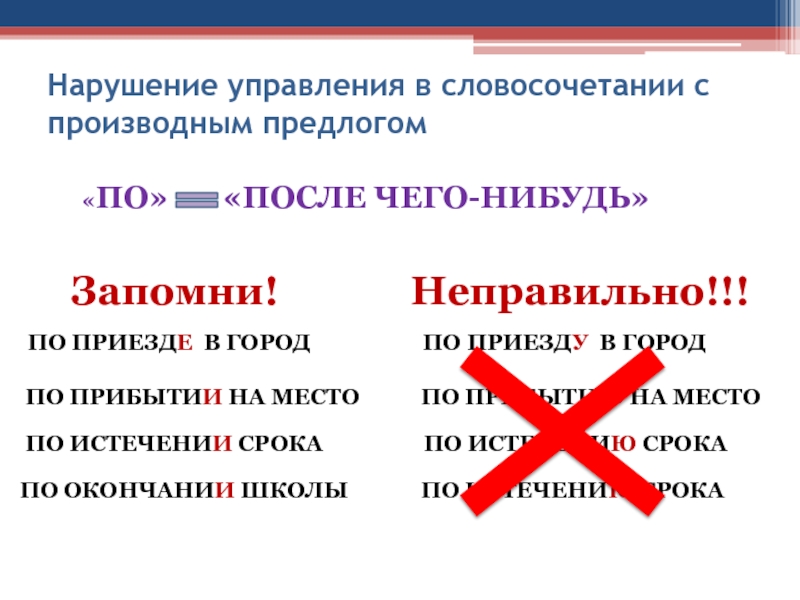 Нарушение управления в словосочетании с производным предлогом «ПО» «ПОСЛЕ