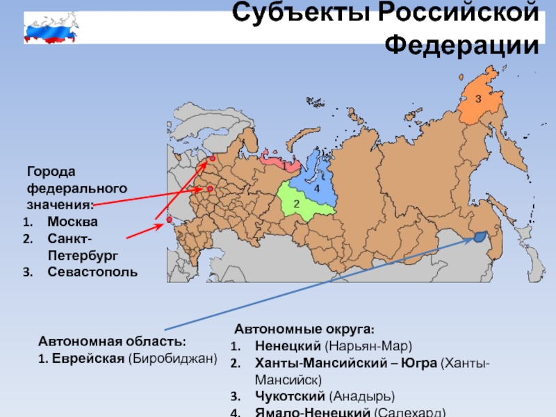 Сколько автономных округов. Города федерального значения. Субъекты Российской Федерации автономная область. Ненецкий автономный округ субъект РФ. Субъект Российской Федерации Чукотский автономный округ.