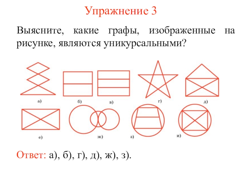 Какой вид графа изображен на рисунке. Уникурсальные графы. Вычерчивание фигур одним росчерком. Задачи на вычерчивание фигур одним росчерком. Уникурсальные графы примеры.