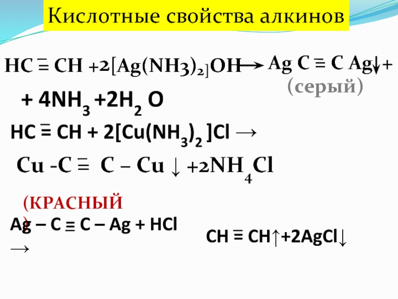 Ch ch cu h. [AG(nh3)2]+. AG+nh3 реакция. HC≡C-ch3 + [AG(nh3)2]Oh. AG nh3 2 Oh.