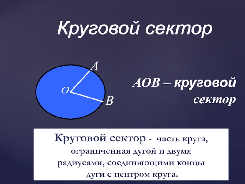 Площадь кругового сектора ограниченного дугой